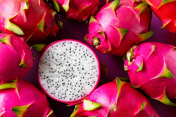 Different Types Of Dragon Fruit